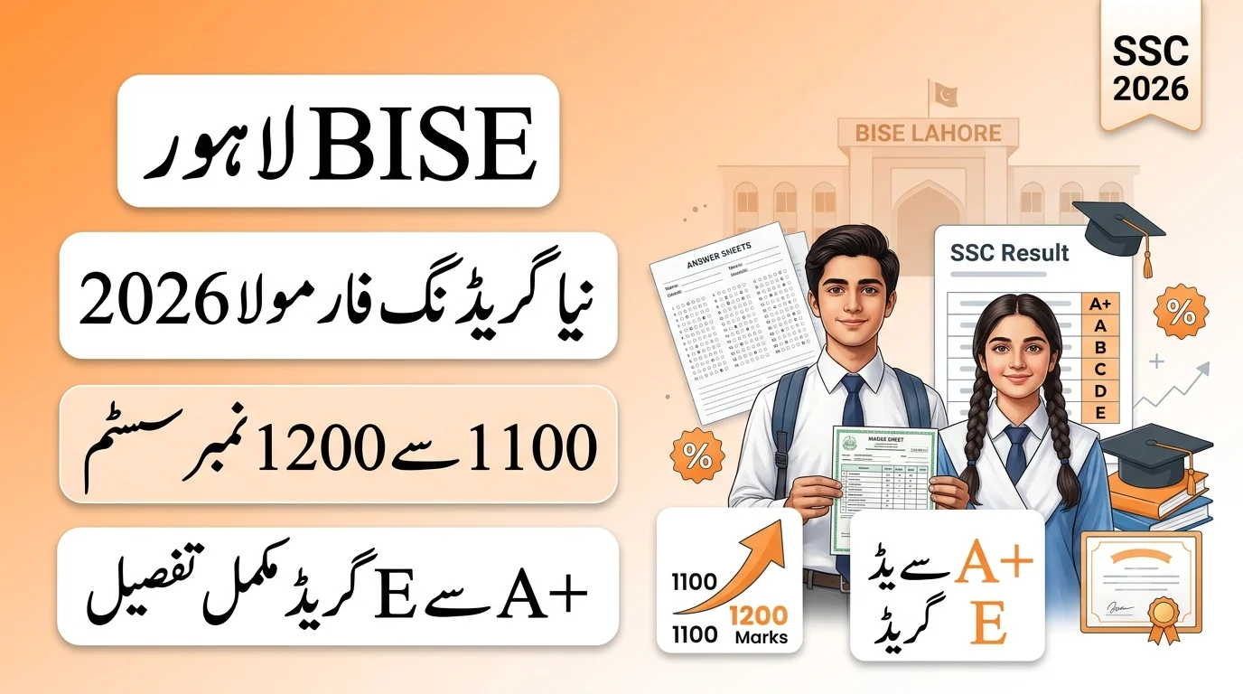 BISE Lahore Result SSC Grading Formula 2026 – New 1200 Marks