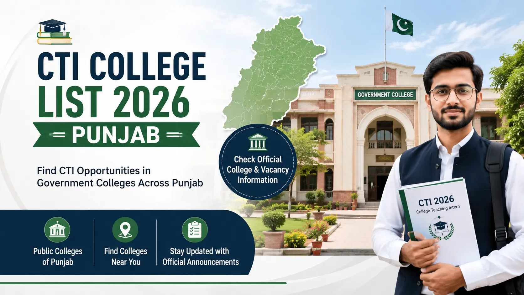 CTI College List 2026 Punjab Latest Update